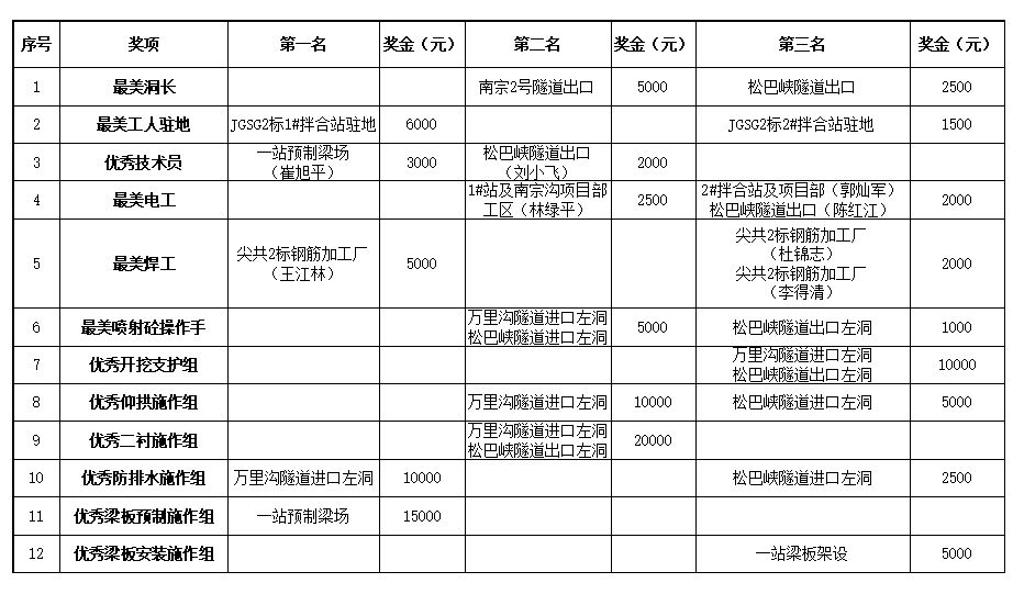 交建通20221217183656.png
