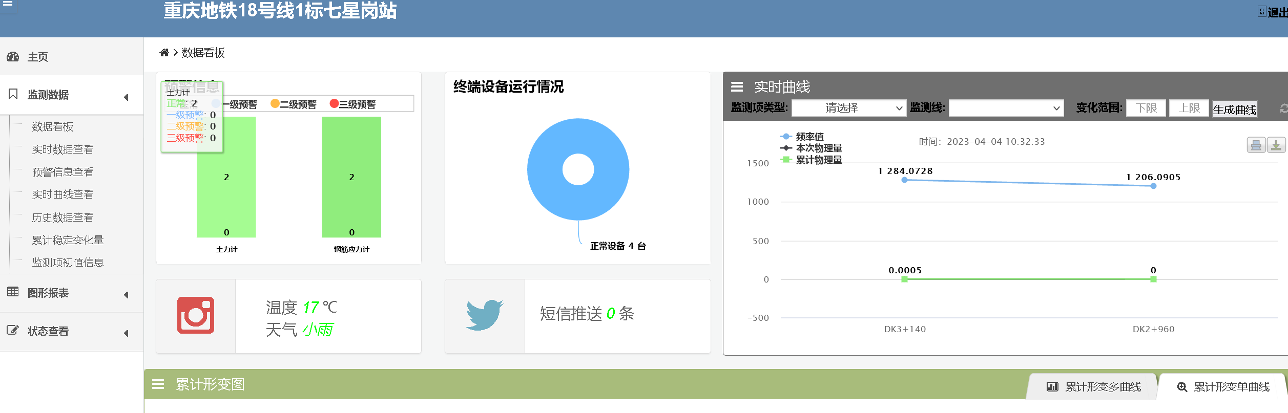 云端监测系统.png